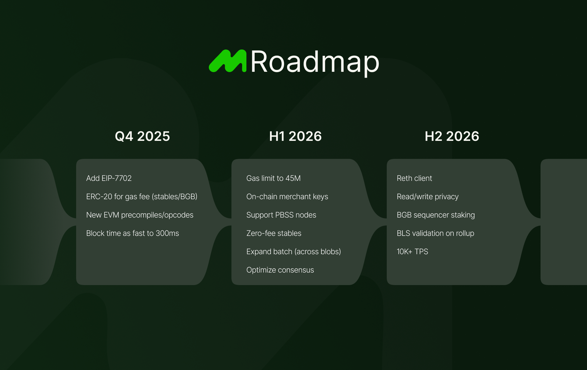 Morph: Powering the Rails for Onchain Payments