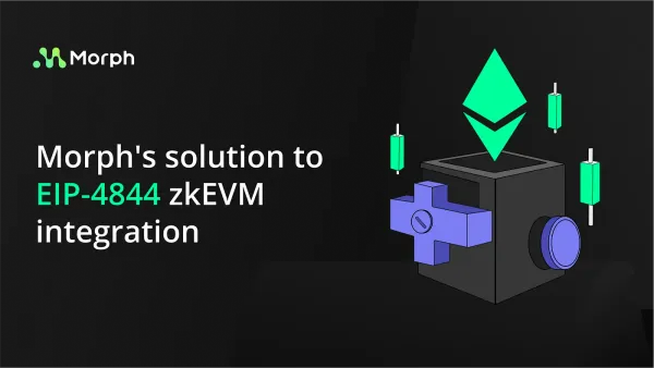 Morph’s solution to EIP-4844 zkEVM integration